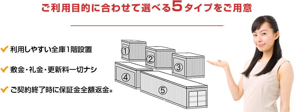 ご利用目的に合わせて選べる5タイプをご用意